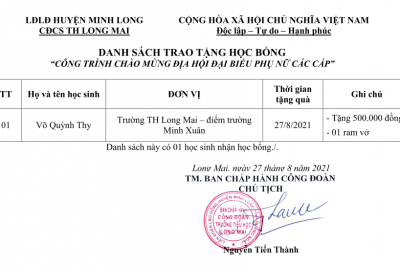 Trao tặng học bổng Công đoàn cho HS hiếu học 8.2021